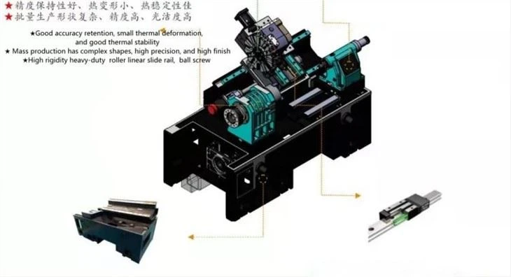Cnc Metal Lathe
